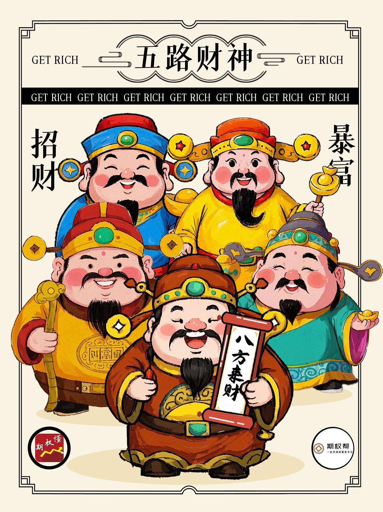 股指期货配资_配资股指期货多少钱一手_配资期货