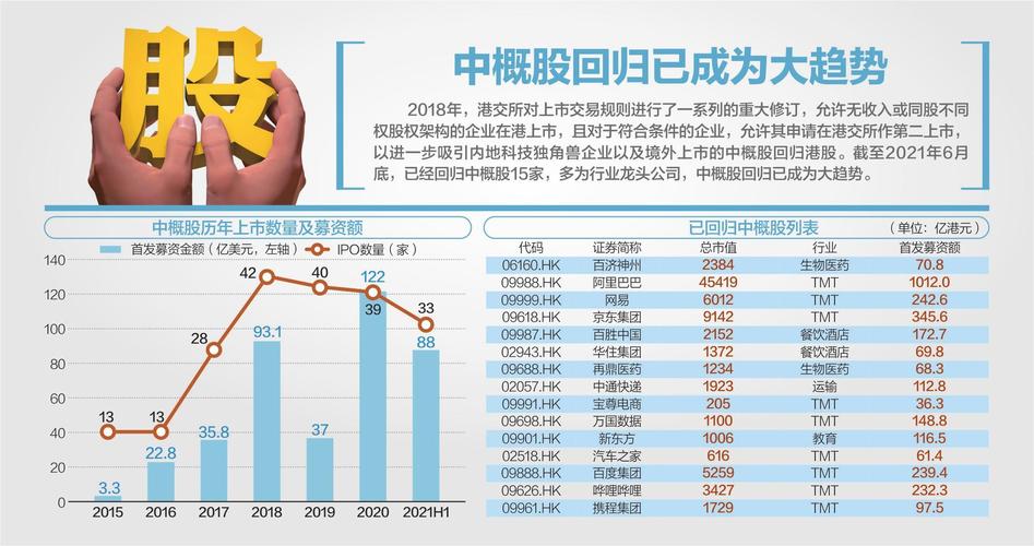 宜华健康实控人配资炒股_配资炒股穿仓案例_股市配资