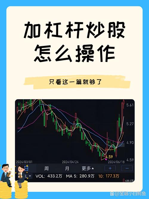 股票加杠杆是什么意思？常见加杠杆途径及方式介绍
