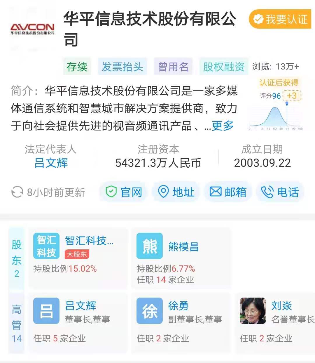 天眼查资料
