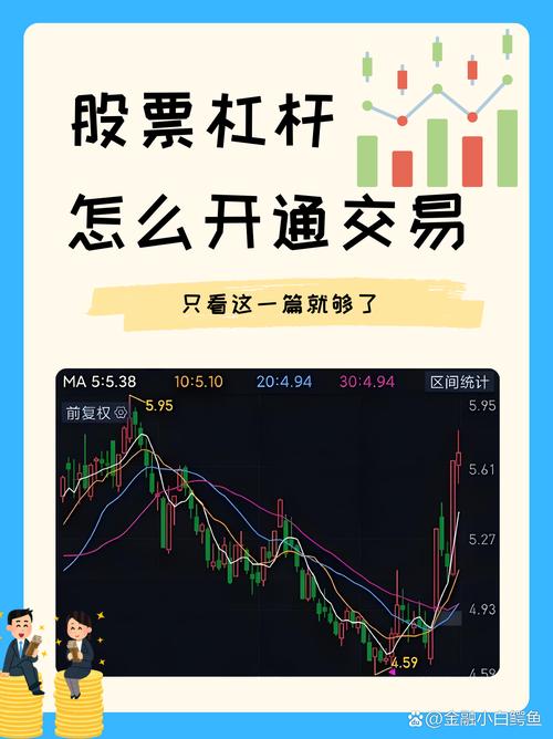 金融市场杠杆交易常见，这五个安全杠杆炒股平台助您决策