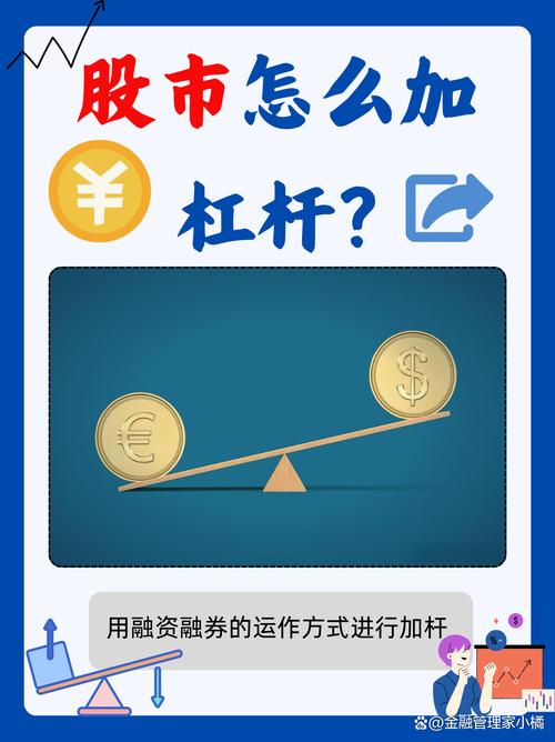常见的加杠杆方法_股票杠杆是什么意思_金融投资领域加杠杆含义
