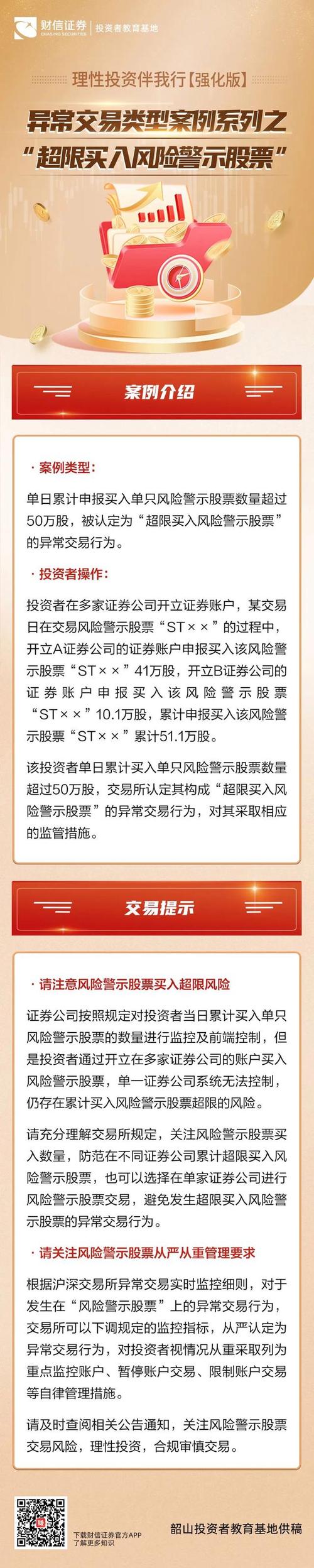 配资炒股风险重重？市场、资金、信用风险需警惕