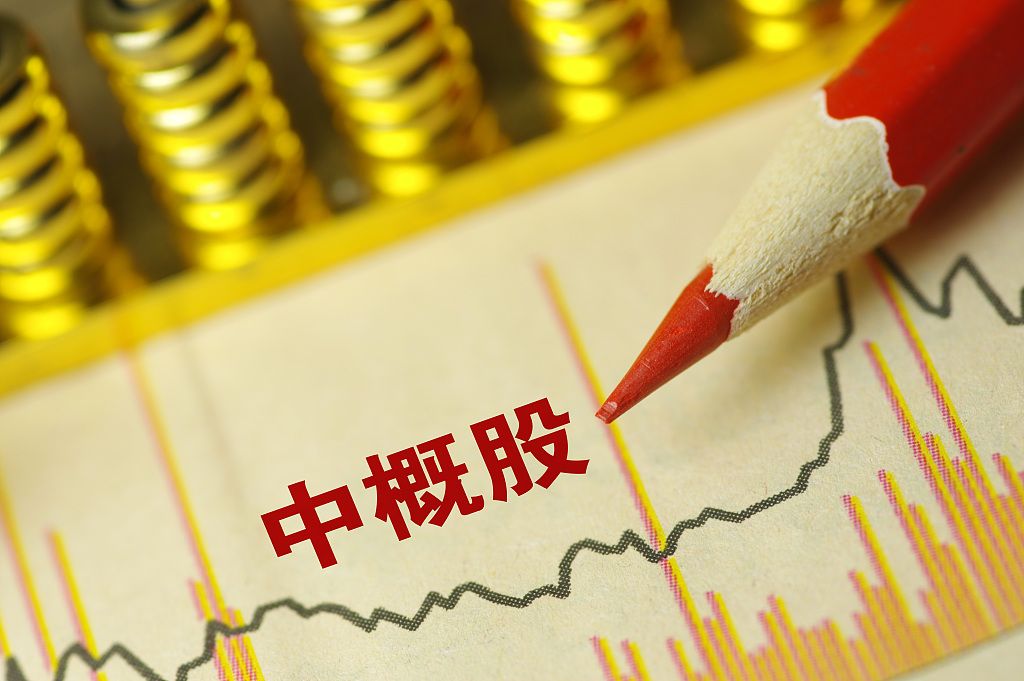 对冲基金经理Bill Hwang爆仓事件，牵动华尔街神经？中概股暴跌