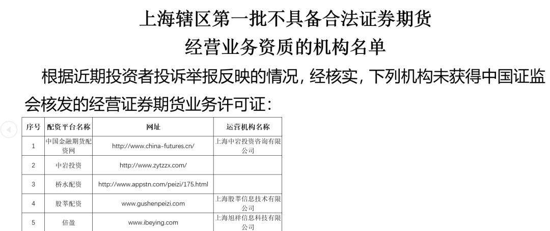 场外配资黑名单_非法配资平台风险_上海股票配资