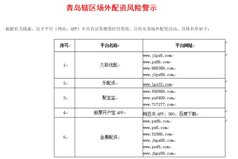 场外配资黑名单_非法配资平台风险_上海股票配资