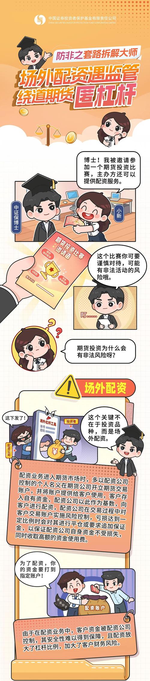 借配资之名行诈骗之实？场外配资平台长红配资疑似跑路