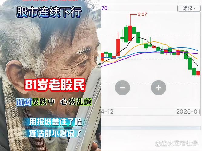 股票怎么玩杠杆_农村人股市投资机会_春节期间股市投资策略