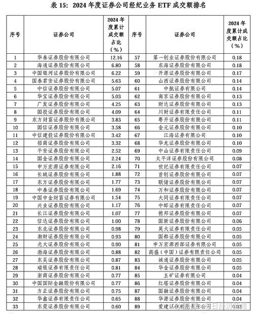 正规股票配资平台推荐_线上配资公司_2024年十大正规配资平台排名