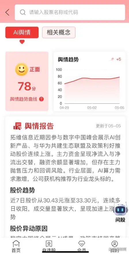 小资金投资策略_杠杆炒股技巧_月入三千炒股心得