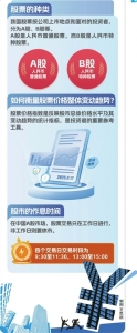 股市：经济晴雨表，看懂股市变化，掌握投资先机