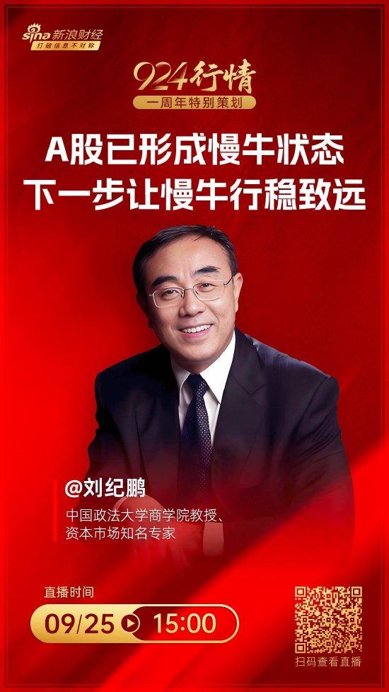刘纪鹏融资比例风险控制_A股924政策一周年价值洼地_怎么股票配资