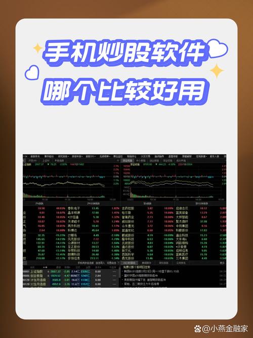 股票配资平台哪个好_手机炒股软件哪个好_最佳手机炒股软件推荐