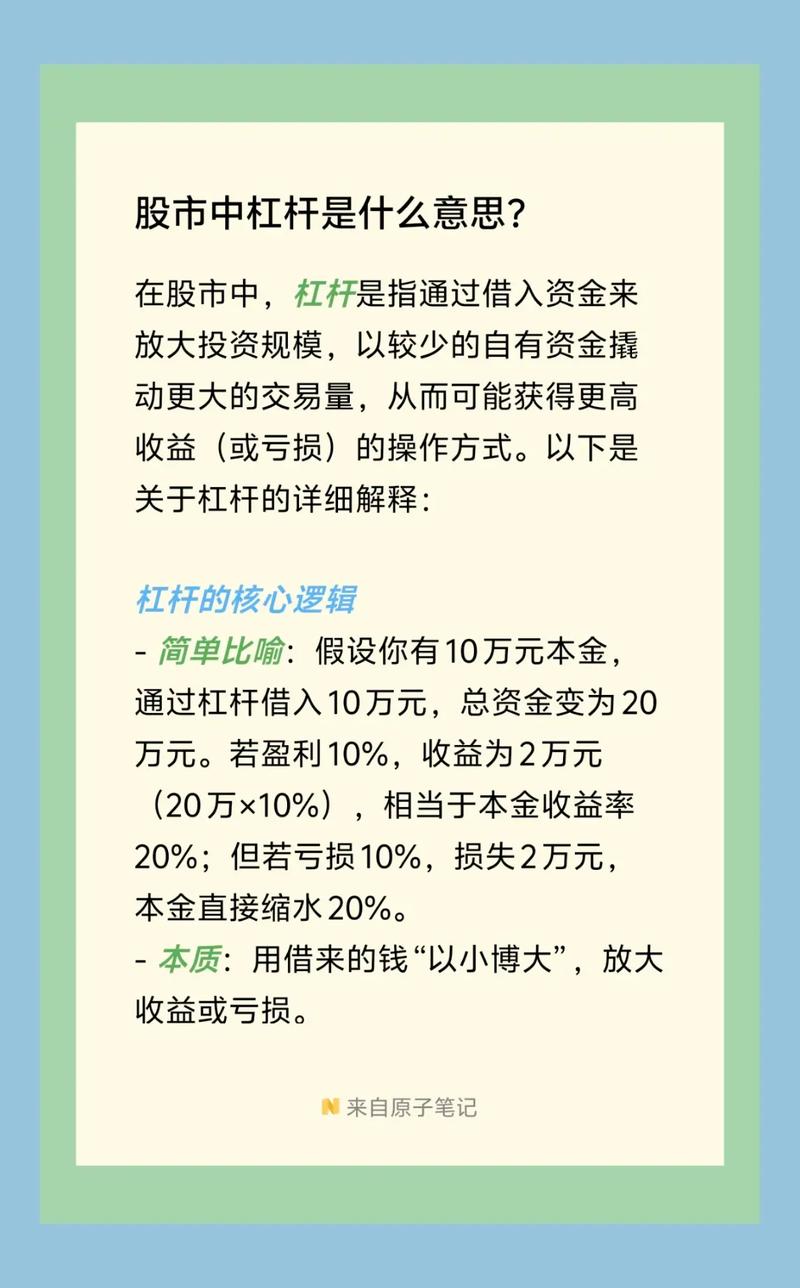 融资融券股指期货期权_股票加杠杆操作方式_股票加杠杆是什么意思