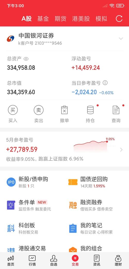 2023年正规股票网上配资指南：解析十大安全可靠配资平台