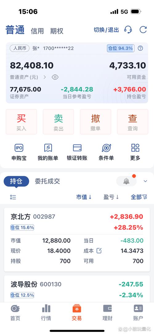 炒股赚了却无法提现？福宝聚汇股票配资平台暗藏玄机