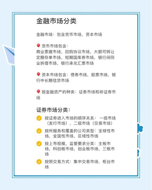 金融街证券特定客户注册_恒晟证券_合格投资者条件