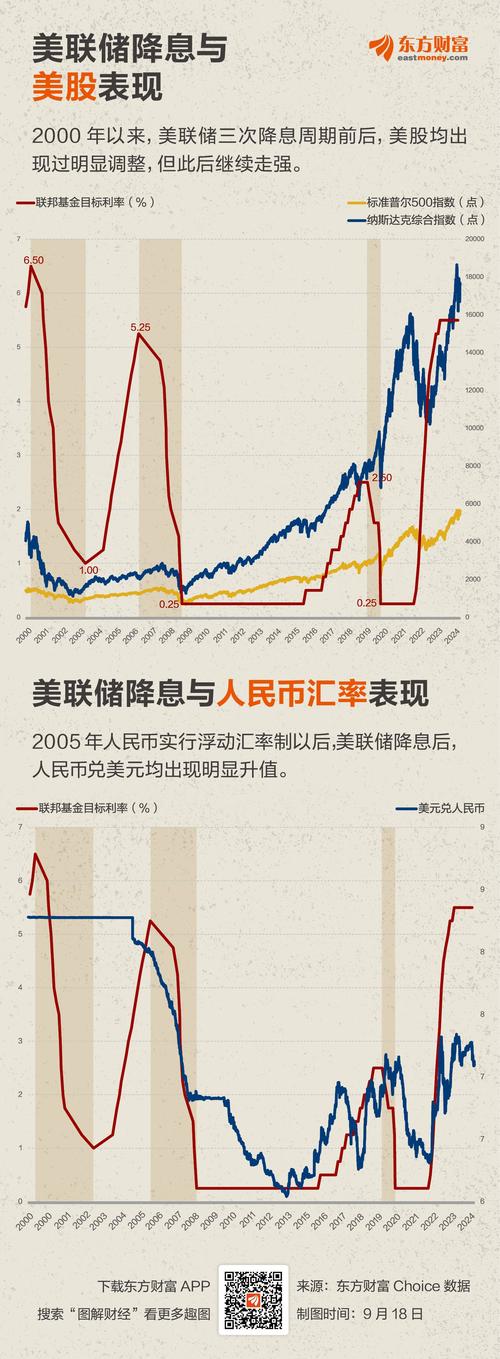 增强中国股市韧性_杠杆炒股网站_股市调整制度问题