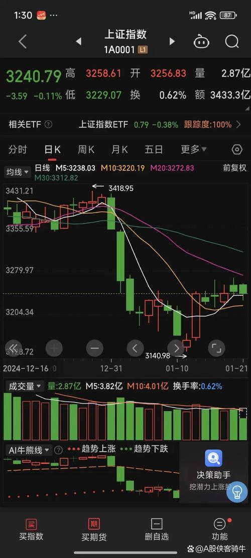6月中旬以来A股暴跌，跌幅大、跌速快，投资人经历各异