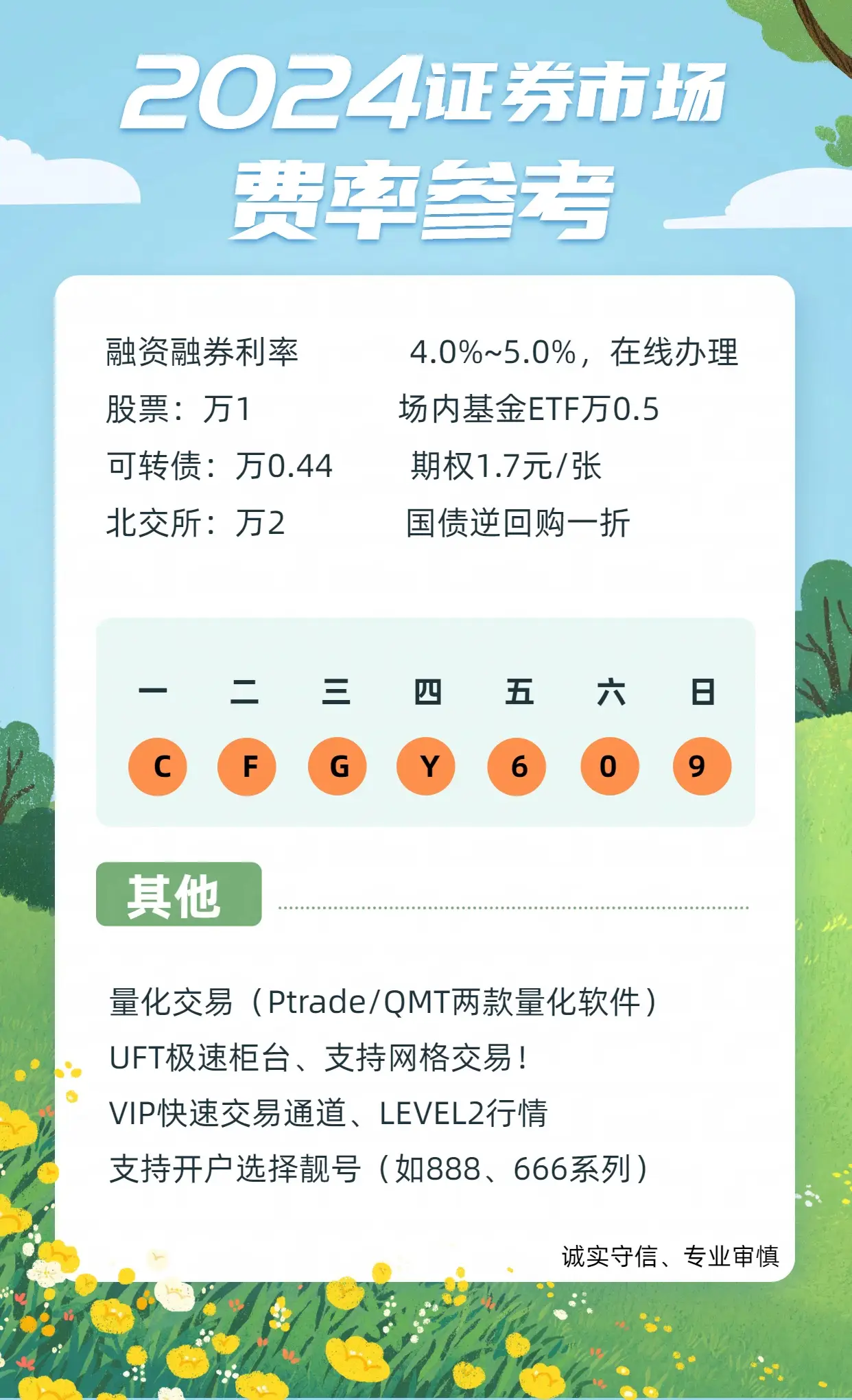 融资融券_融资融券操作步骤_融资融券开户流程