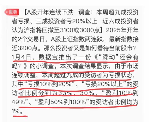 P2P平台老总吐槽想涉足配资业务却受阻，股票配资市场现状如何？