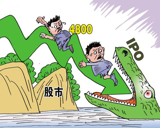 A股系统性崩溃，场外配资规模黑洞凸显！互联网金融乱象丛生？