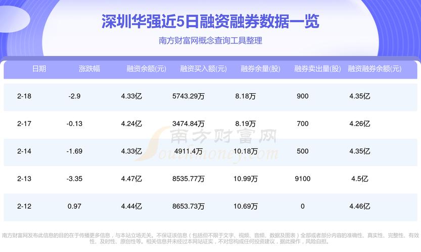 线上股票配资公司_配资保证金门槛上调_深圳配资公司活动