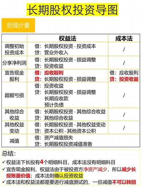 PPmoney股票配资业务_PPmoney配资业务收缩_线上股票配资公司