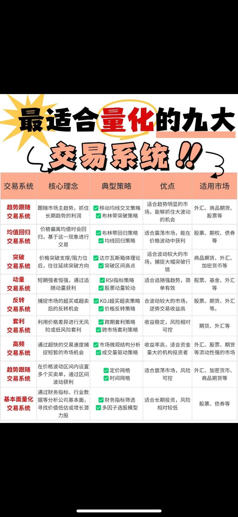 配资资讯网站推荐_股票期货外汇配资信息_股票配资网址