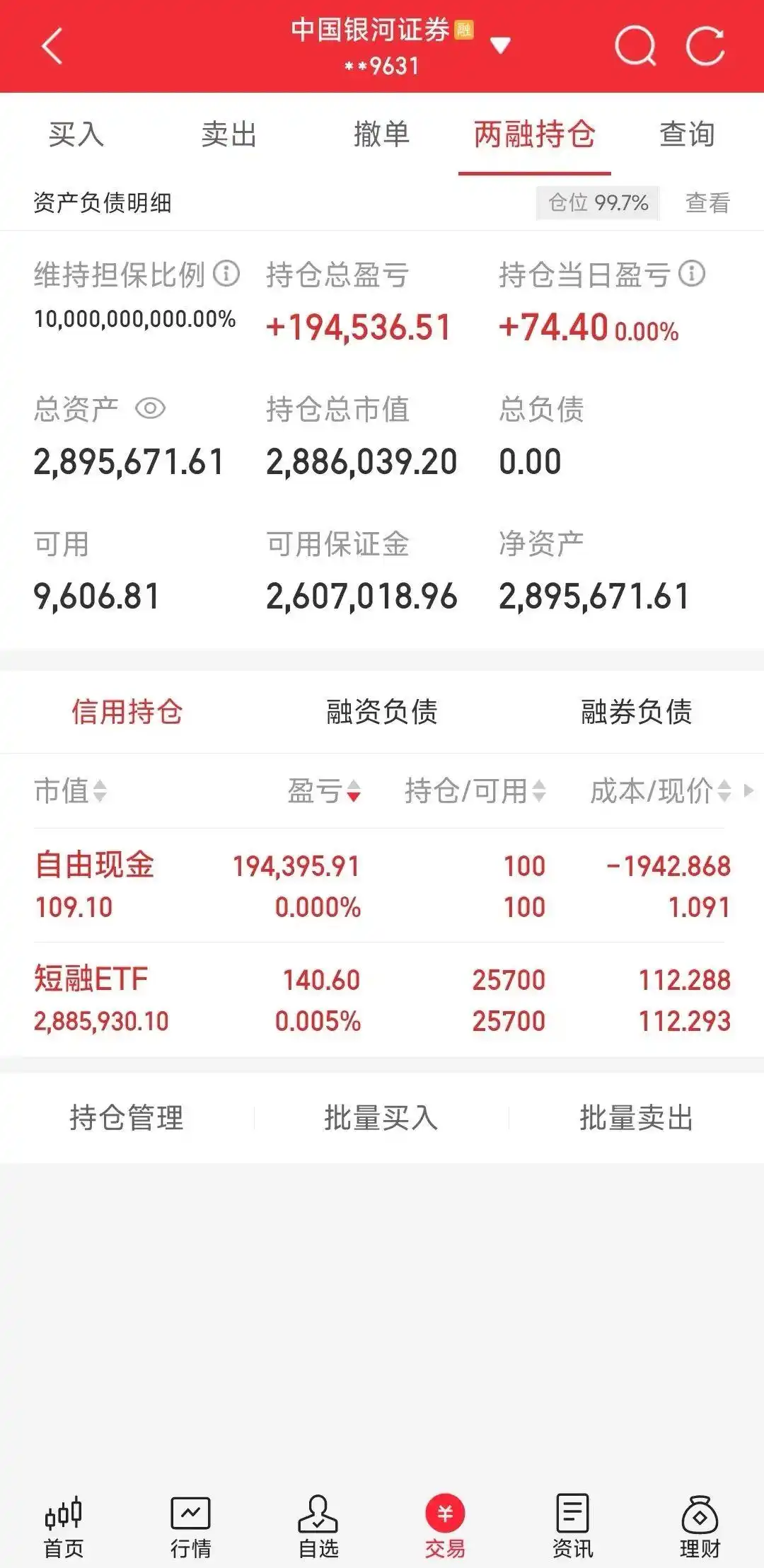 两融投资十年经验分享：如何正确使用杠杆？融资融券全解析