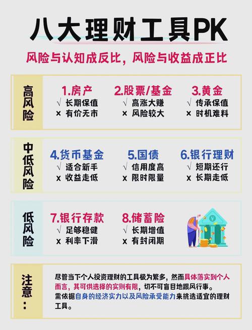 买股票怎么加杠杆_两融市场风险控制_融资融券投资经验