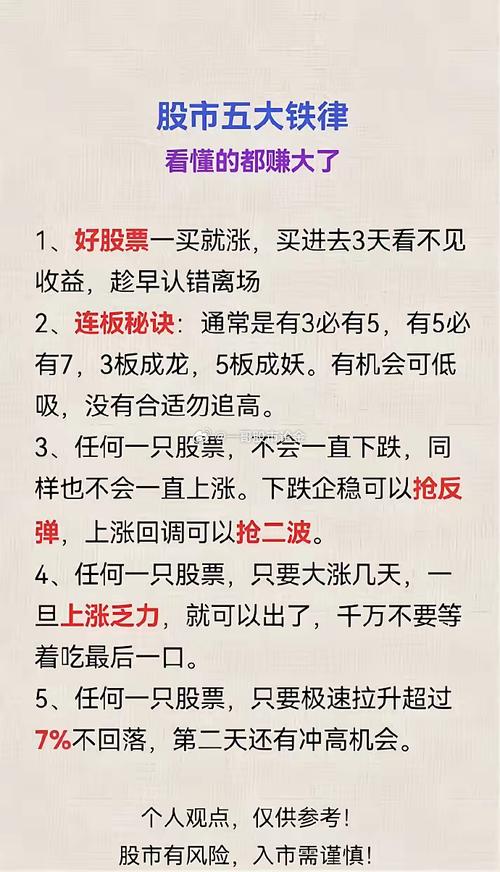 炒股赚钱_避开题材股下跌股_避开两类坑稳赚