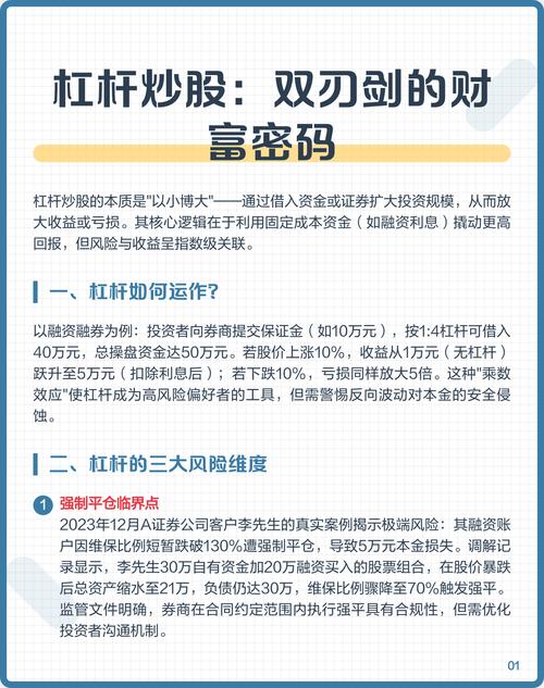 融资融券交易风险_两融余额历史新高分析_炒股杠杆是什么意思