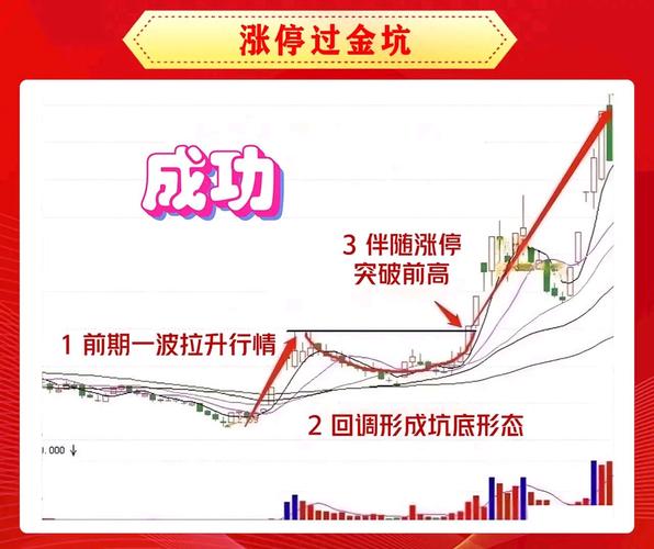 杭州配资公司_股票配资平台 线上配资业务 股票配资风险