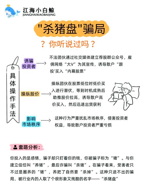 网上配资炒股犯罪界定_配资炒股门户_监管违规炒股犯罪措施