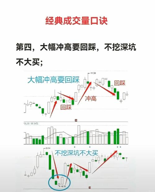 A股长期投资策略_新手炒股配资_闲钱炒股原则