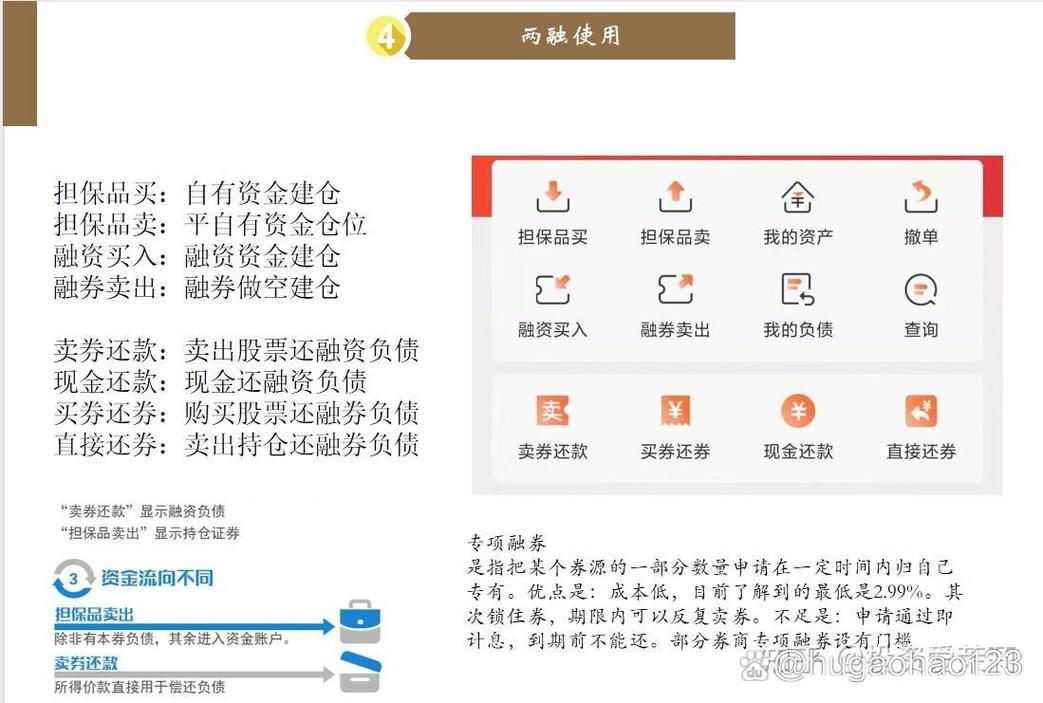 股票融资买入什么意思_融资融券担保金买入_融资买入风险