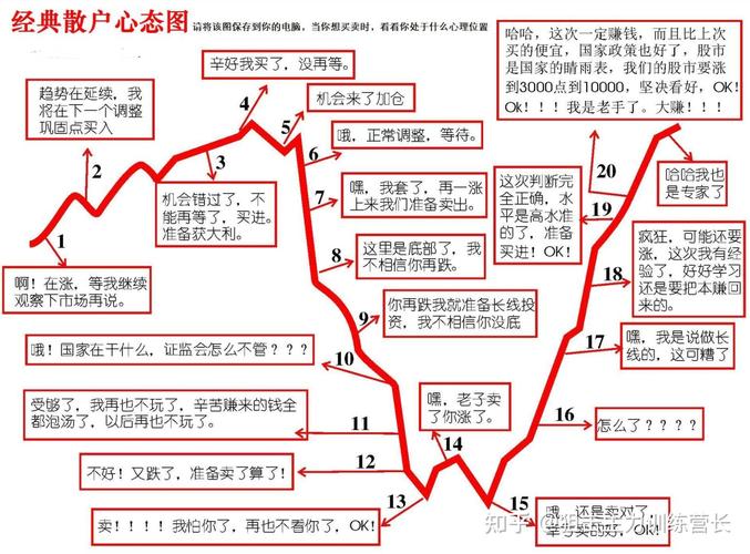 A股年轻化散户交易风格激进_30岁以下股民占比近四成_炒股开户