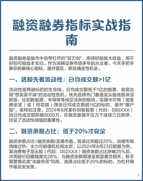 正规股市杠杆方式_炒股加杠杆怎么操作_股市加杠杆操作