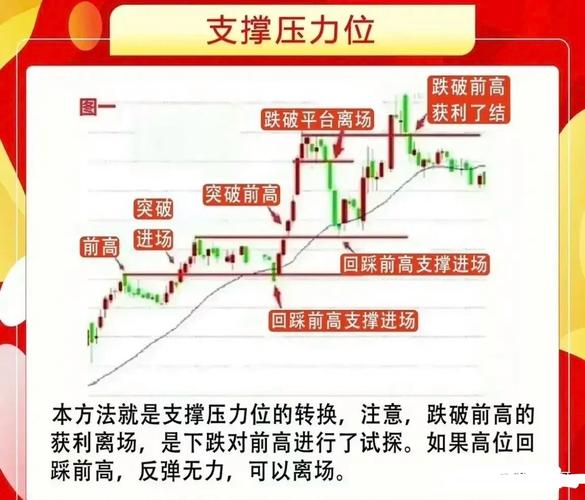 新手股票配资正规平台选择_配资交易风险管理策略_正规杠杆炒股