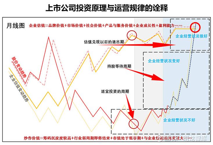 正规杠杆炒股_正规股票杠杆风控体系_正规股票杠杆定义