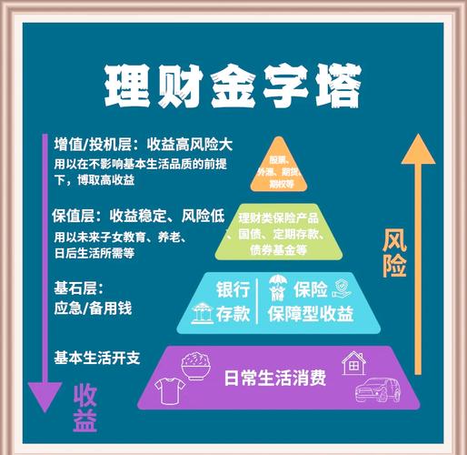 百富策略_个人股权资产结构_境外标的配置