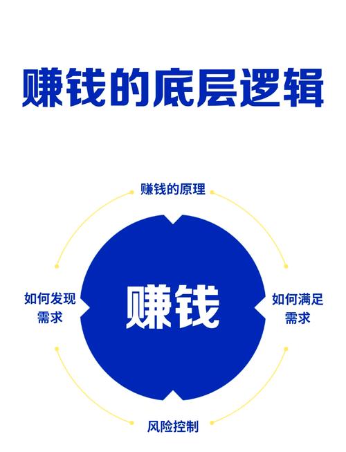 读懂市场潜台词_炒股悟性_炒股赚钱