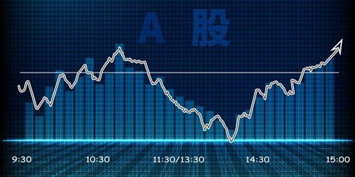 股票杠杆怎么玩？散户必看的加杠杆技巧与风险控制指南
