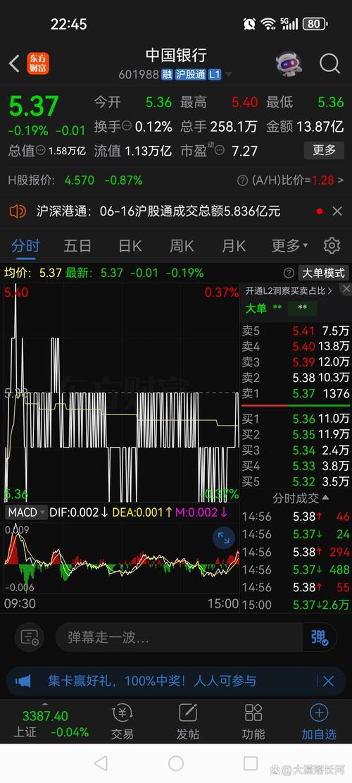 荐股老师骗局_退休炒股骗局_股票加杠杆平台