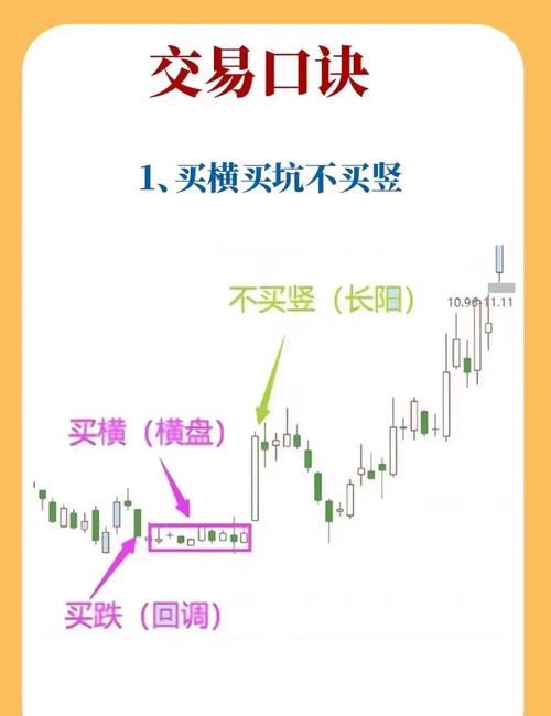 股票杠杆炒股_炒股融资后果_杠杆炒股风险