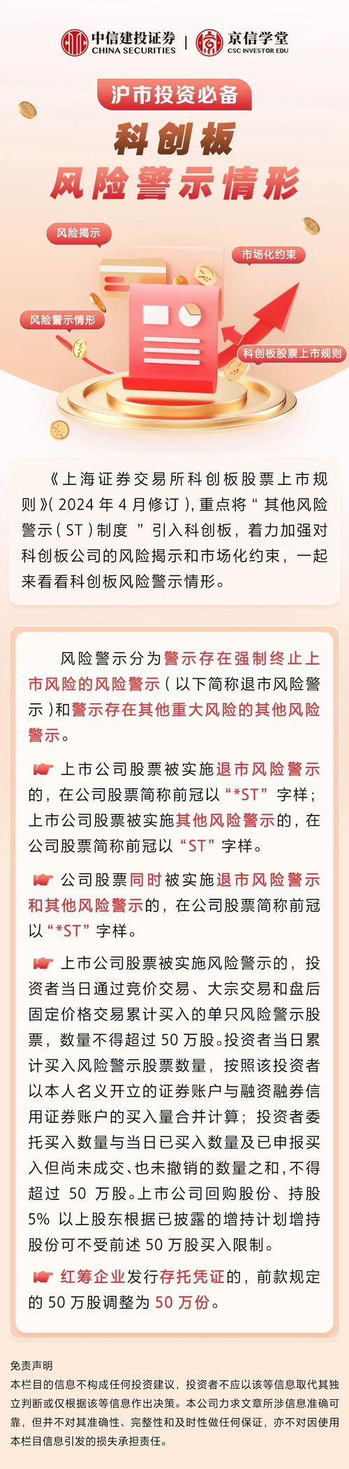 配资开户风险_股票配资开户_科创板硬门槛