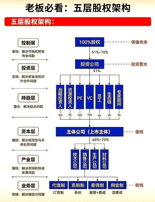 拆股战略意图_股票10倍配资_拆股对流动性影响