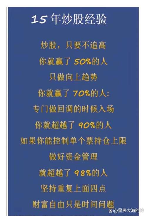 配资炒股后心态大变，利息成本让我陷入绝境，惨痛教训