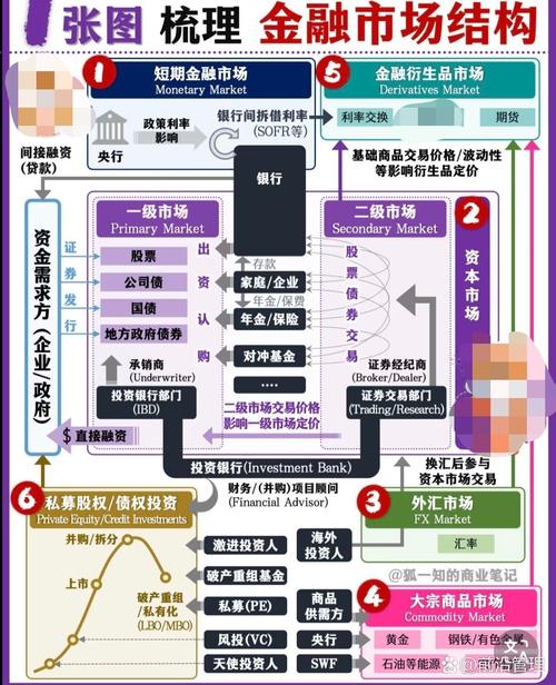 法律边界明确避免违规风险_股票10倍配资_线上配资交易安全保障技术升级